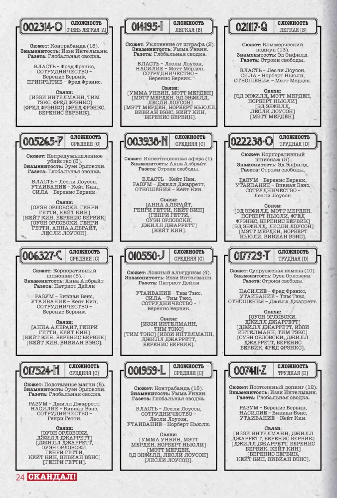 Brettspiel - Skandal